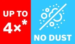 Bosch 2608900713 EXPERT M480 Schuurnet Best For Wood And Paint, Diameter 225 Mm, Korrel 240, 25x -Fetool Gereedschap Winkel 2c35179ea39eb6b8e66de2828f661b60